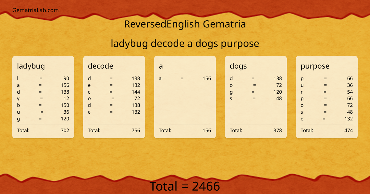 ladybug decode a dogs purpose in reversedEnglish Gematria